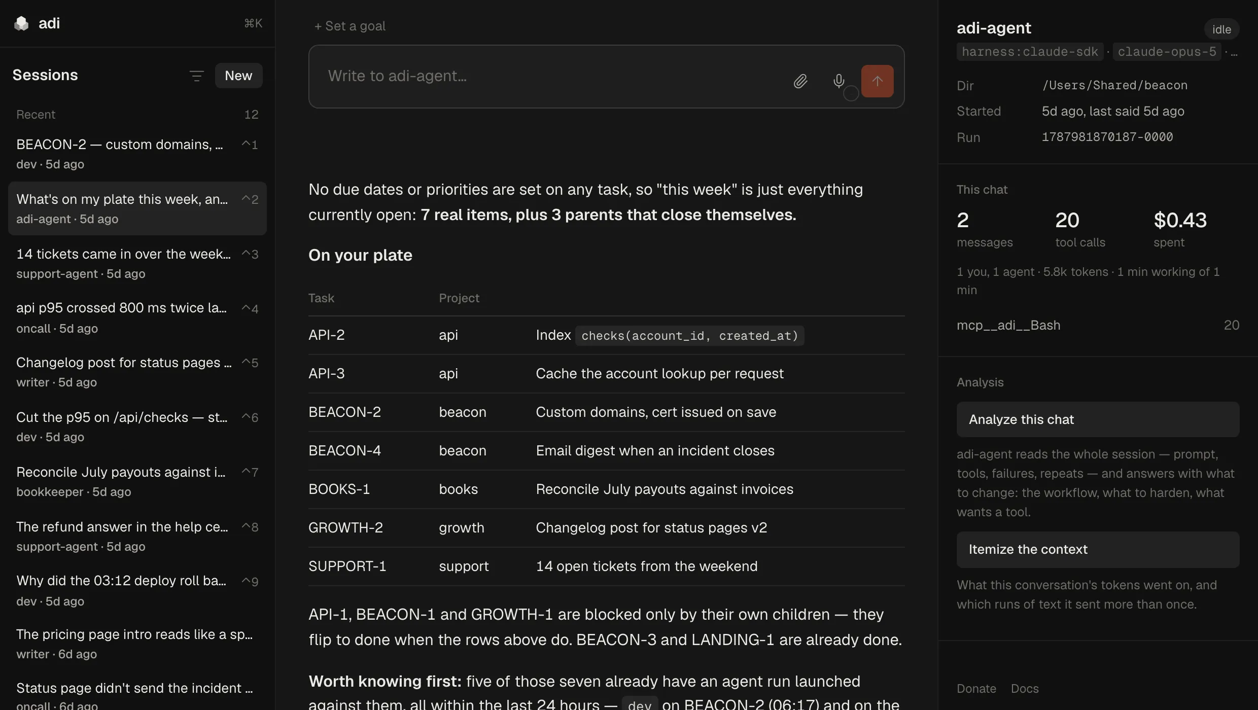 The ADI control panel: a rail of twelve conversations across six agents, an open conversation in which one agent lists the seven open tasks across the projects and names which agent to hand each one to, and a panel beside it accounting for the run — model, twenty tool calls, tokens, seconds and spend.